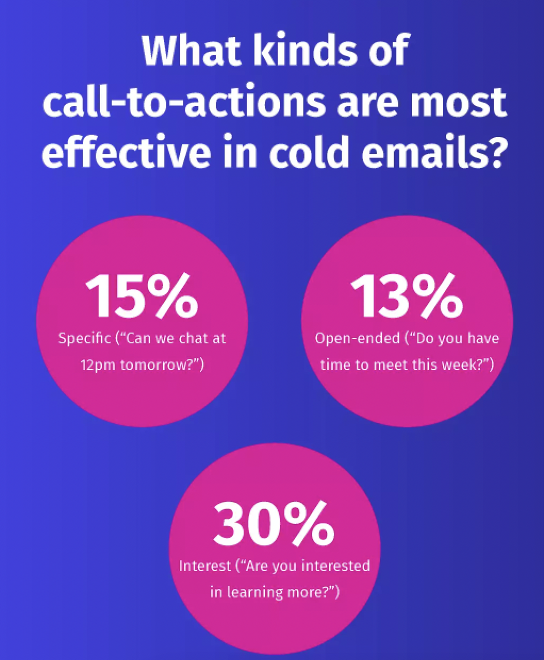 Capture d’écran 2022-04-19 à 08.44.27